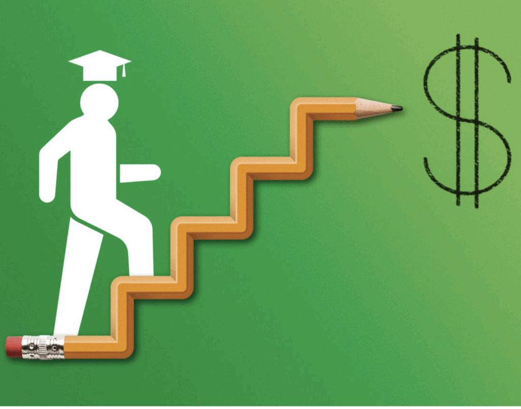 Guide to Financial Aid