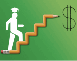 Guide to Financial Aid