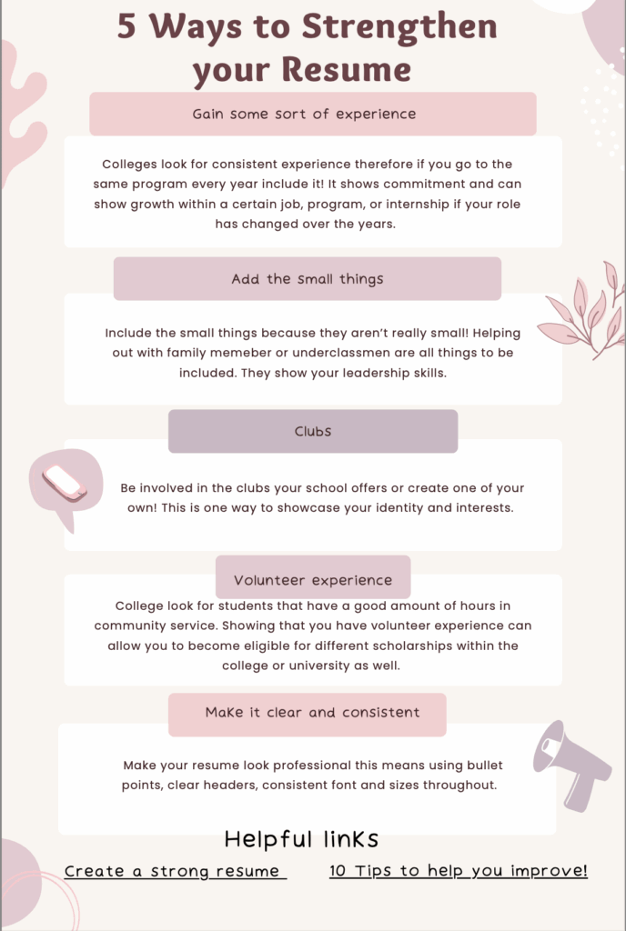 5 Ways to Strengthen Your Resume