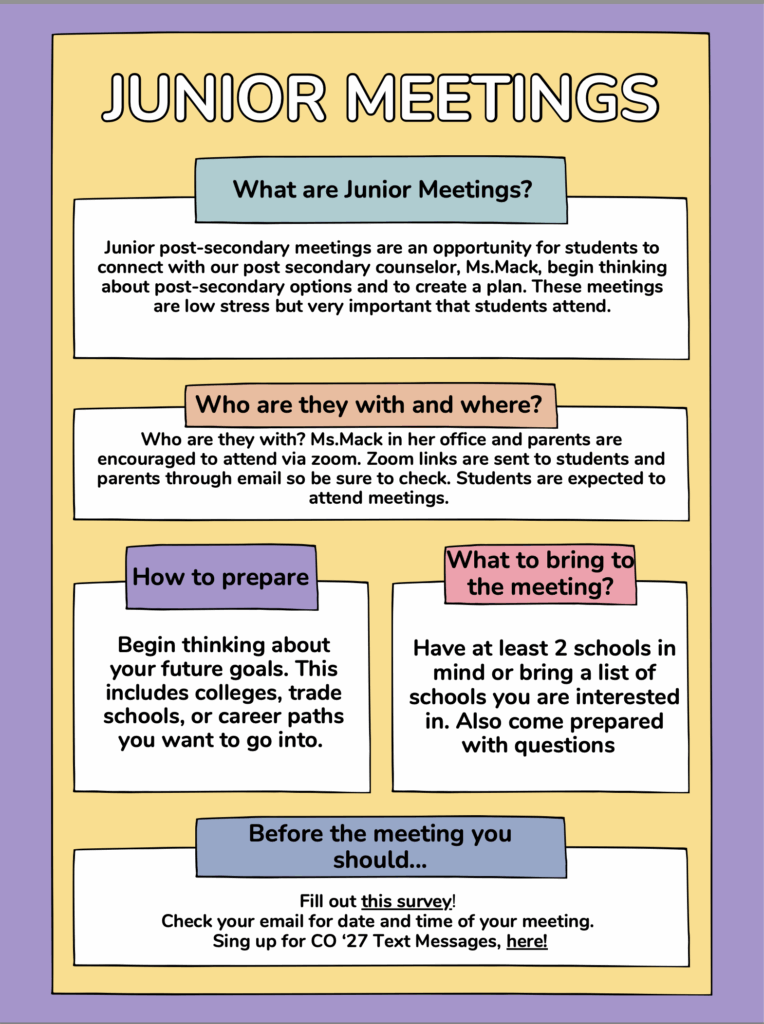 What are Junior Meetings