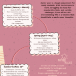 Junior's Roadmap to Success